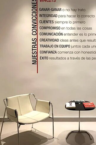 Proyectos de obra menor